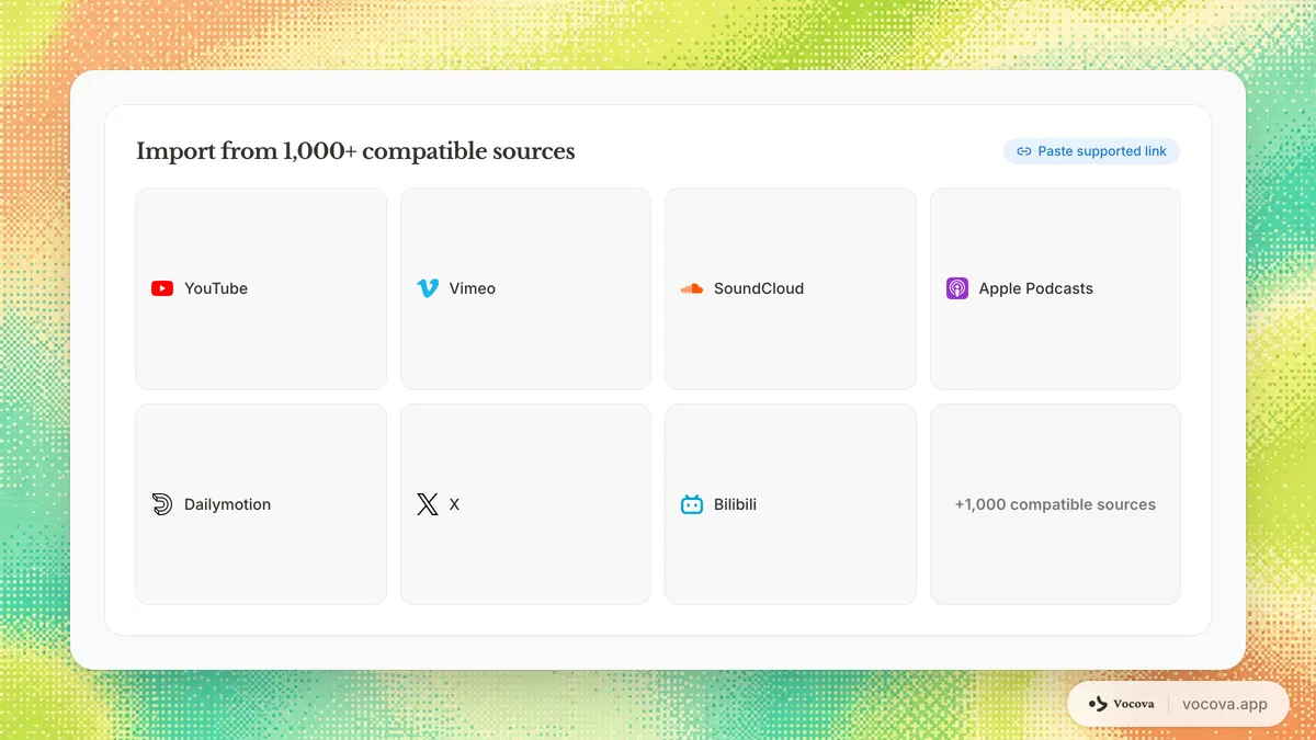 Cuadrícula de plataformas compatibles para importación por URL, incluidas YouTube, Vimeo, SoundCloud, Apple Podcasts y Bilibili